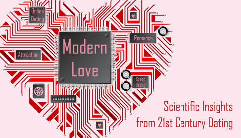 presentation on 21st century love