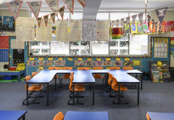 Heavily Decorated Classrooms Disrupt Attention And Learning