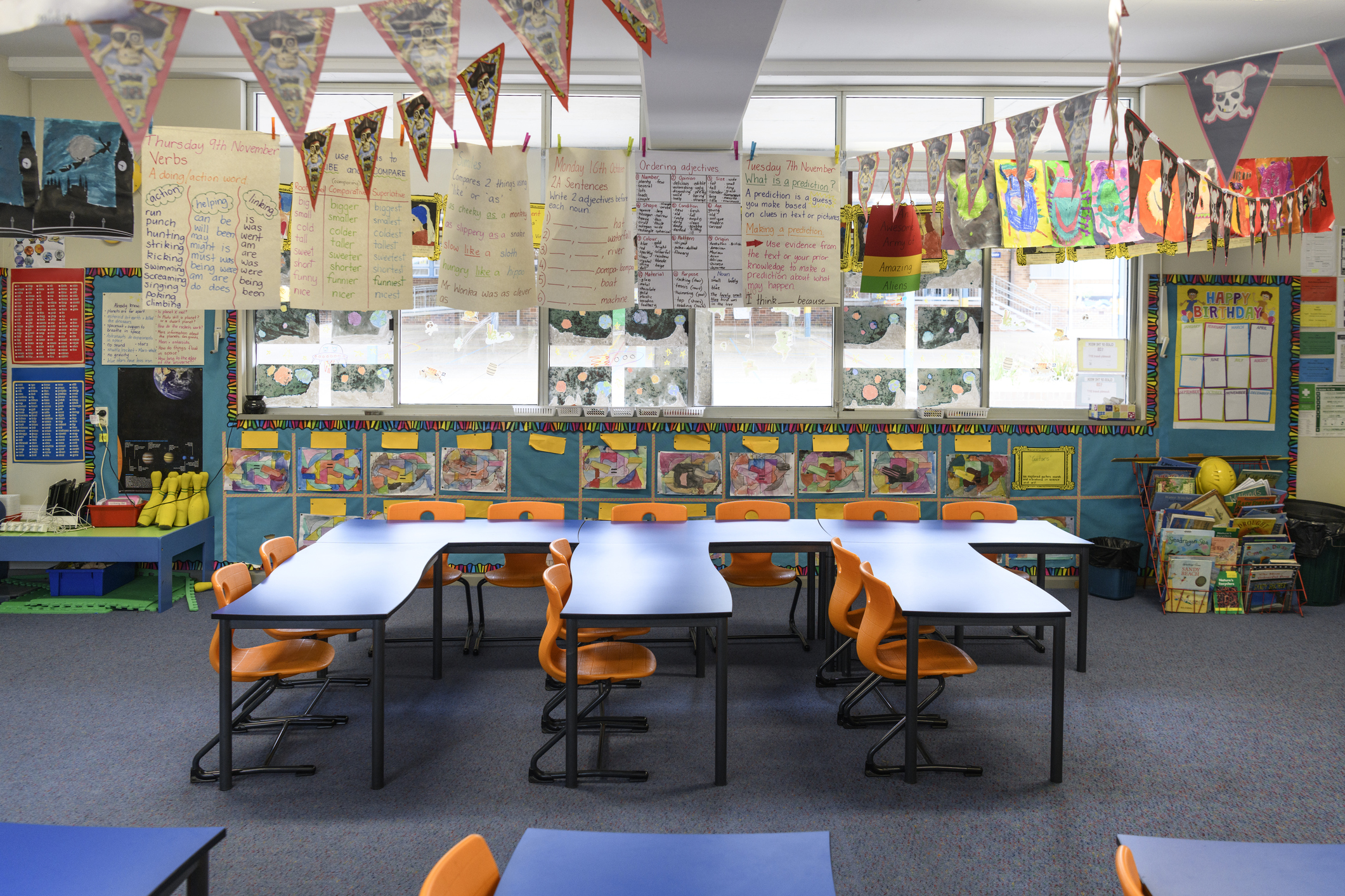 Heavily Decorated Classrooms Disrupt Attention and ... on {keyword}