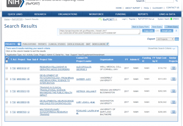 NIH Training Grants Involving RDoC