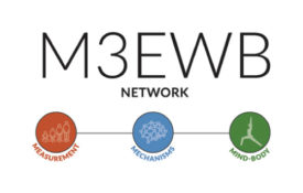 Advertisement: Mechanisms Underlying Mind-Body Interventions & Measurement of Emotional Well-Being: M3EWB