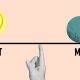 Finger holding a scale with Fact on the left and Myth on the right.